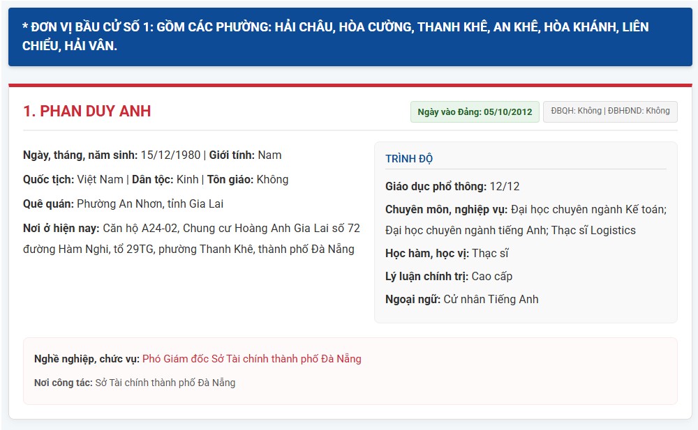 Danh sach trung cu DBQH 2026
