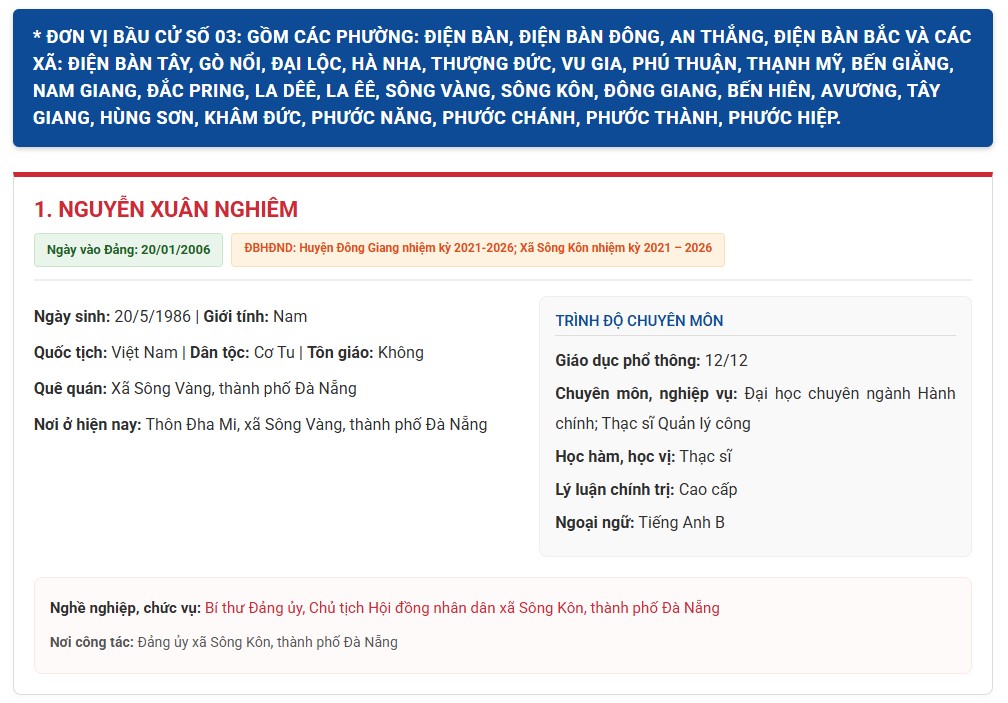 Danh sach trung cu DBQH 2026 6