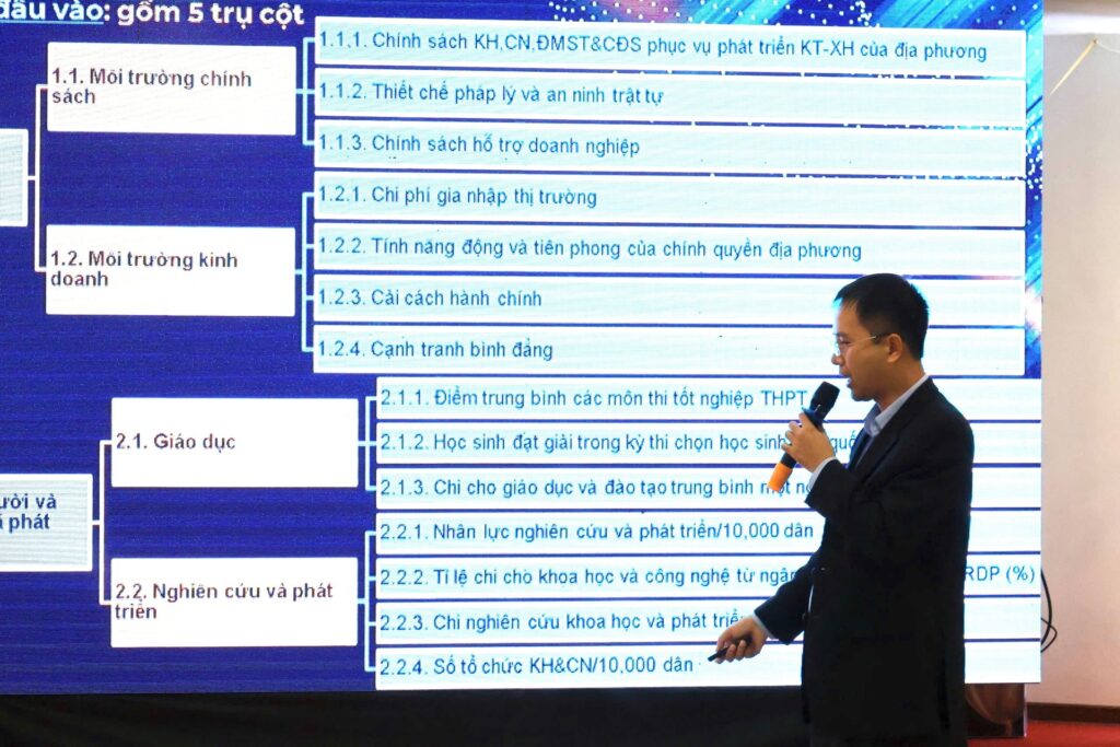 Huong dan trien khai chi so PII