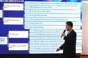 Huong dan trien khai chi so PII