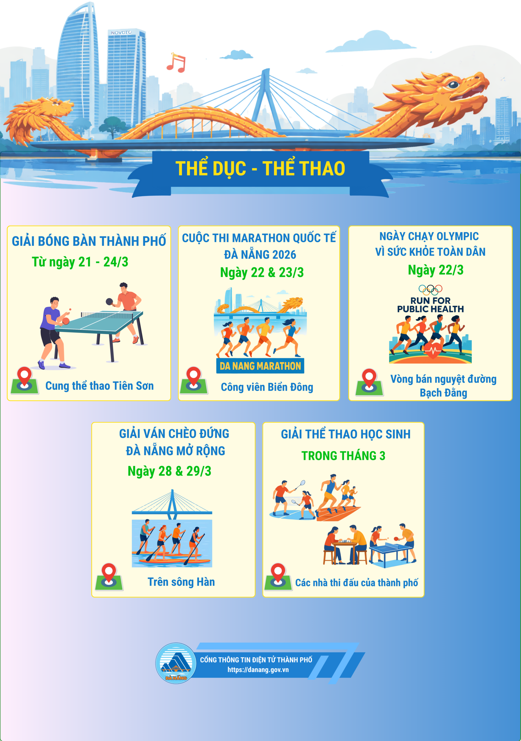 INFO CAC HOAT DONG KY NIEM 51 NAM GIAI PHONG DA NANG 1 scaled