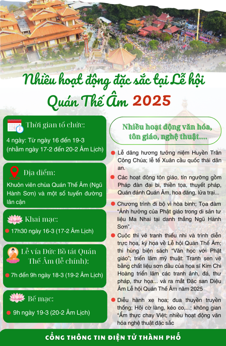 Infographic: Nhiều hoạt động đặc sắc tại Lễ hội Quán Thế Âm 2025