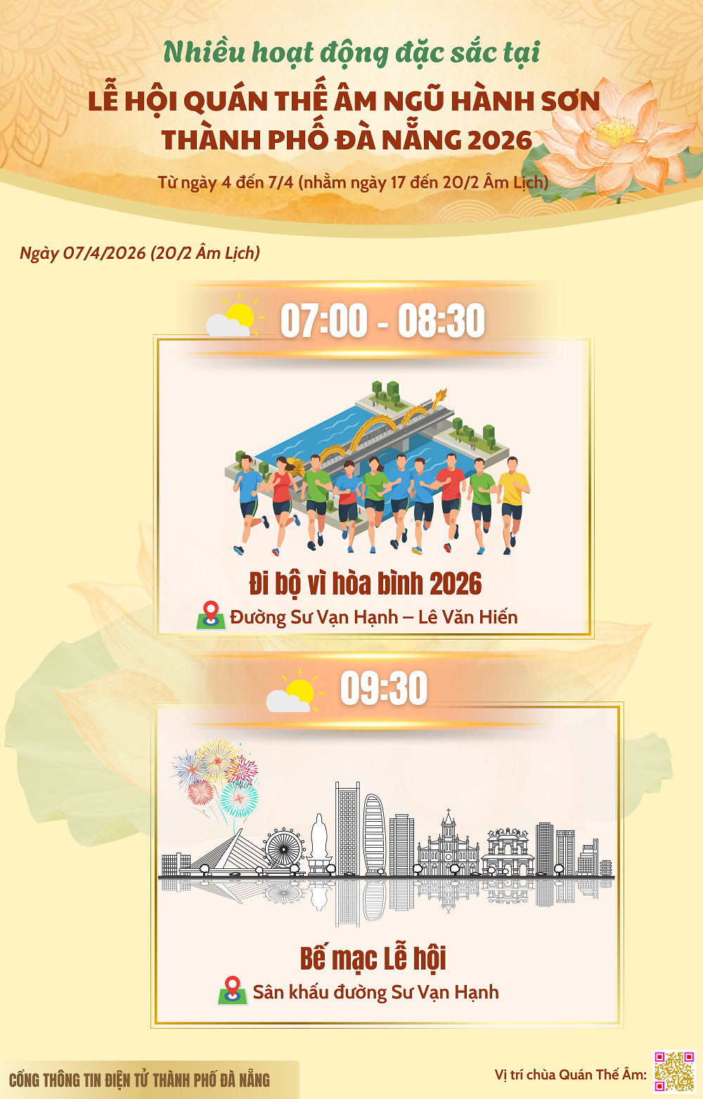Noi dung doan van ban cua ban