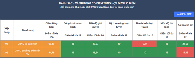 Picture2 IOC