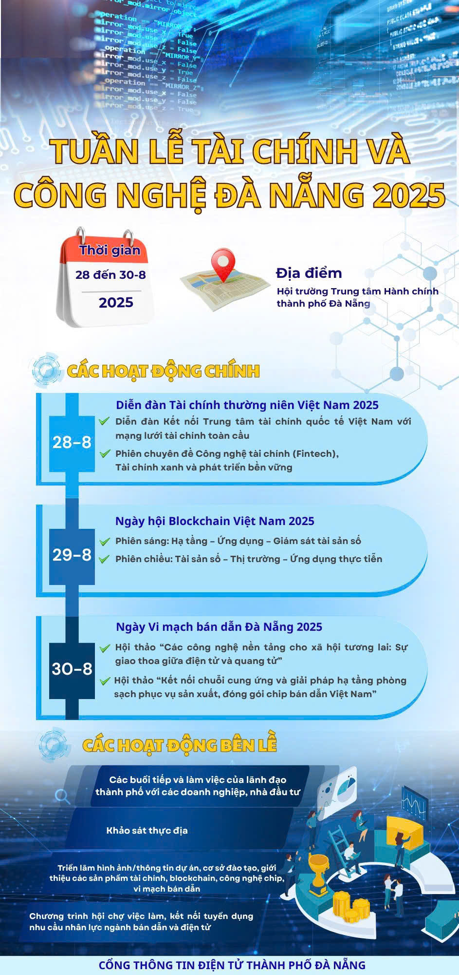 [Infographic]: Nhiều hoạt động hấp dẫn tại “Tuần lễ Tài chính và Công nghệ Đà Nẵng năm 2025”