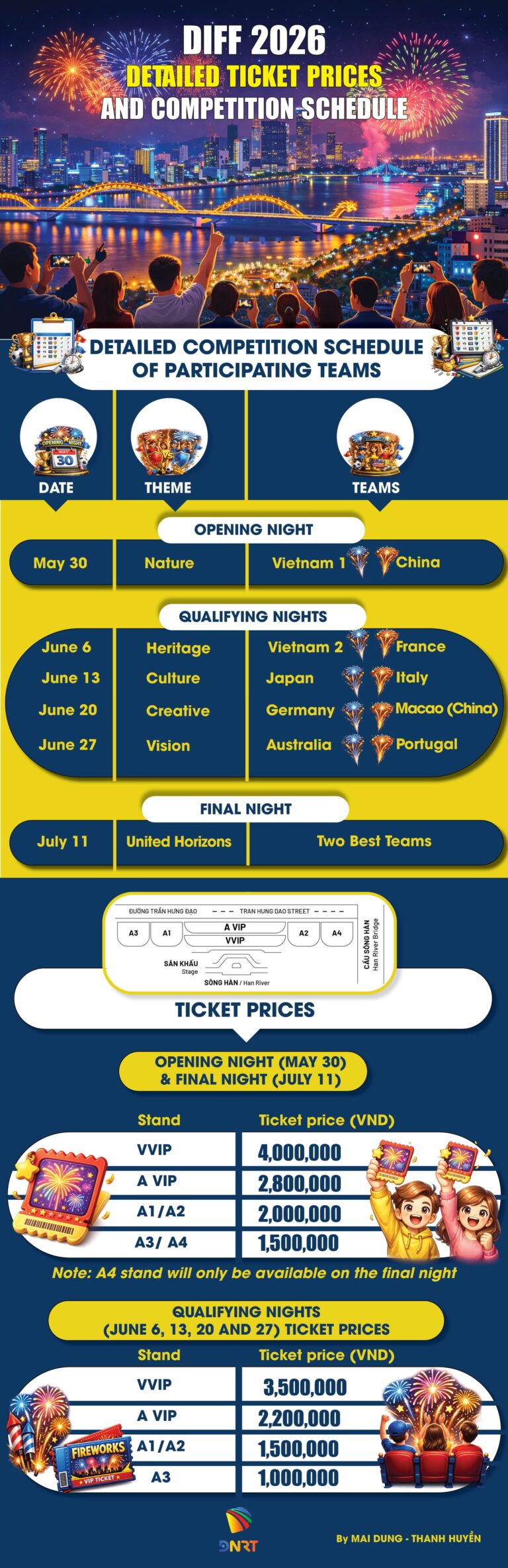 DIFF 2026: Detailed ticket prices and competition schedule revealed ...
