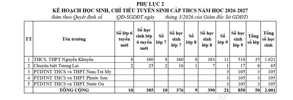 tuyensinh3