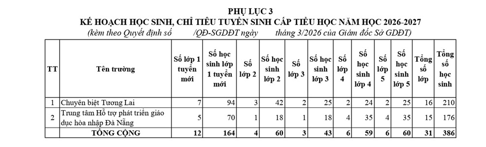 tuyensinh4