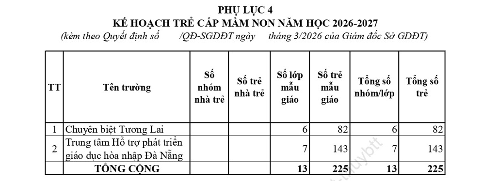 tuyensinh5
