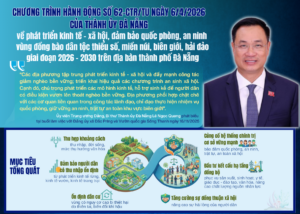 Chuong trinh hanh dong thanh uy