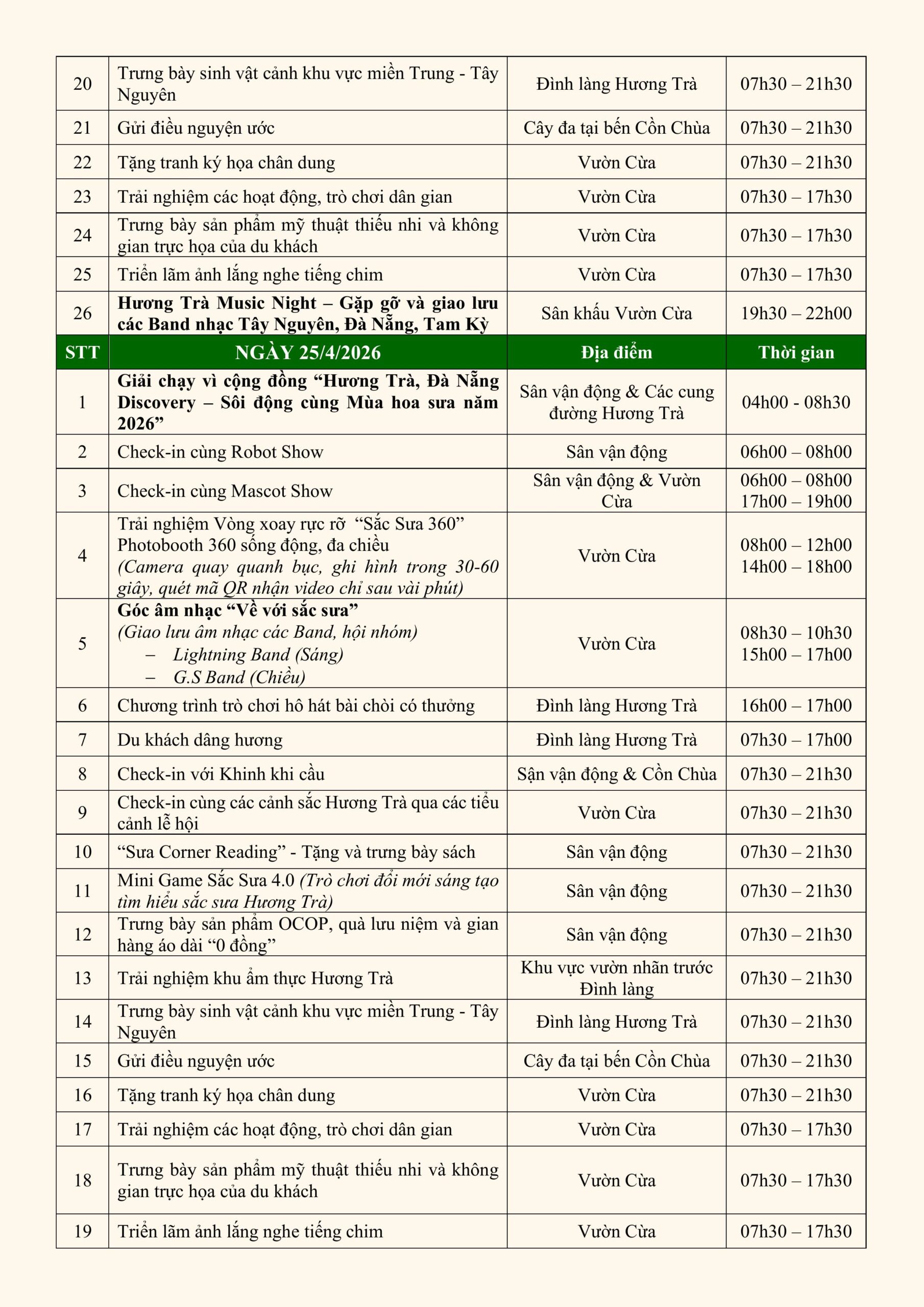 Final 18.4 Lich trinh Le hoi Sac Sua Huong Tra Da Nang 2026 hinh anh 1 scaled 1776671385
