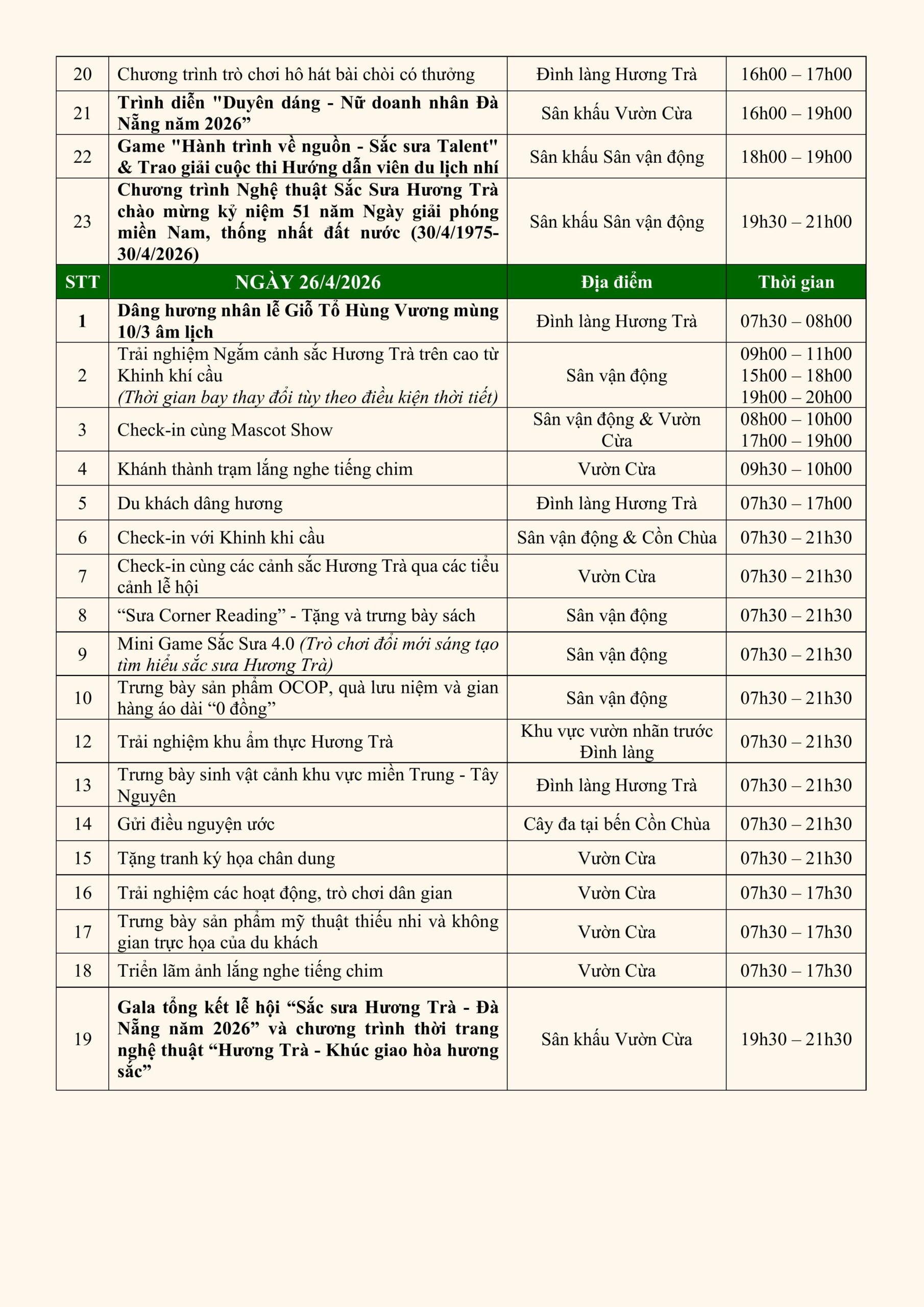 Final 18.4 Lich trinh Le hoi Sac Sua Huong Tra Da Nang 2026 hinh anh 2 scaled 1776671659