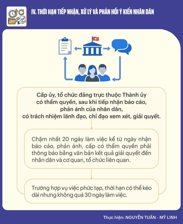 Huong dan 01 HD TU 2026 10.png 1776997929