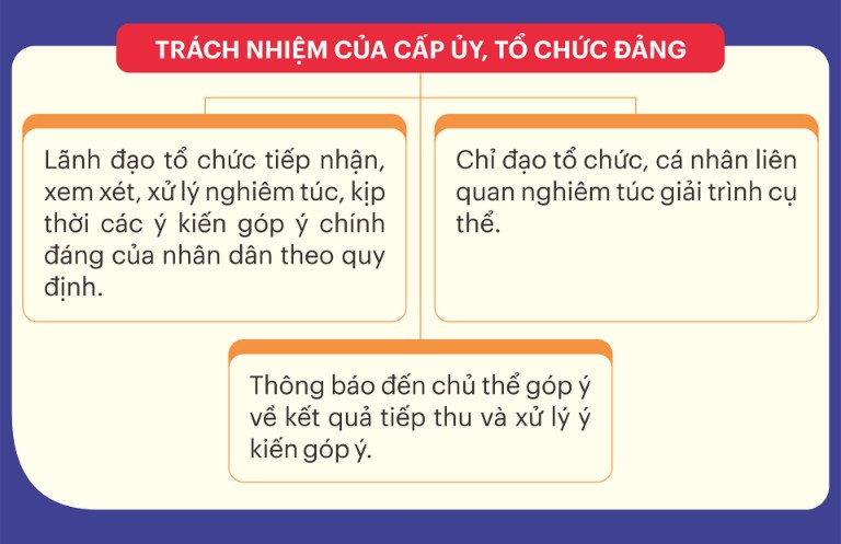 Huong dan 01 HD TU 2026 6.png 1776997937