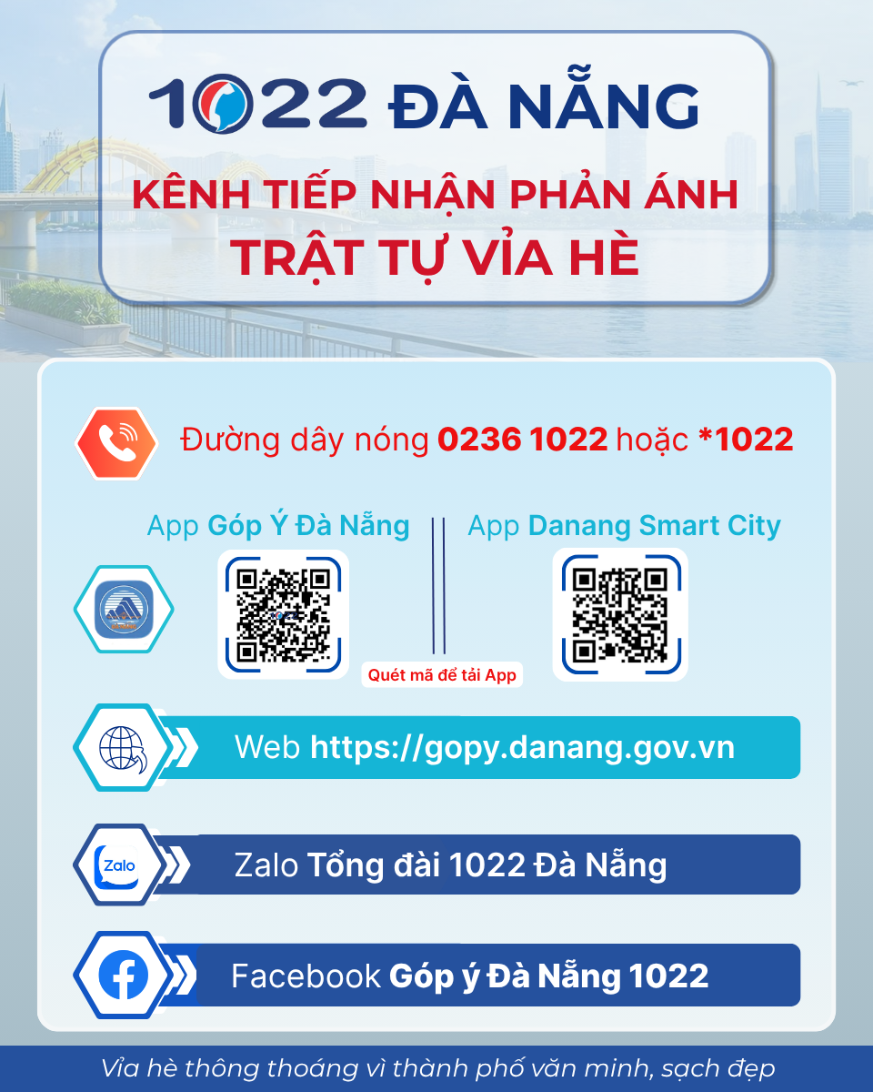 Kênh tiếp nhận phản ánh trật tự vỉa hè