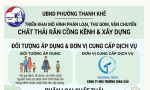Phan loai rac thai TK