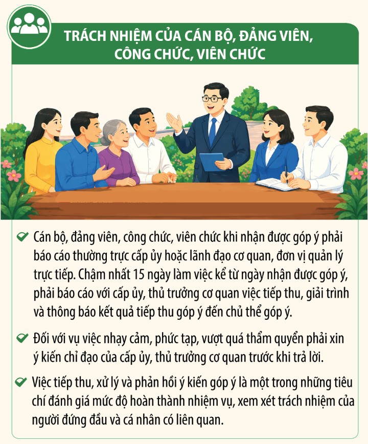 Quyet dinh 804 5 1776824920
