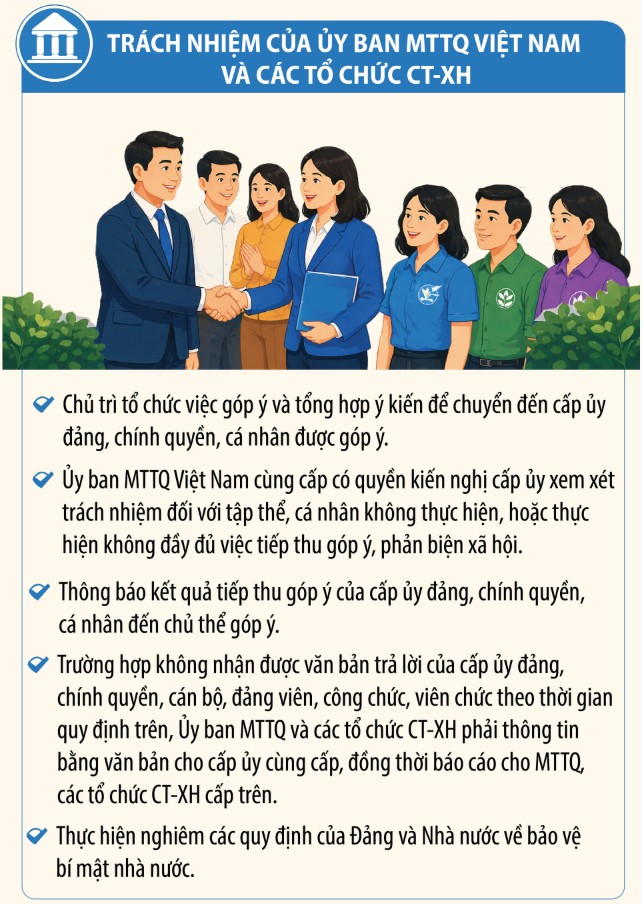 Quyet dinh 804 6 1776824918