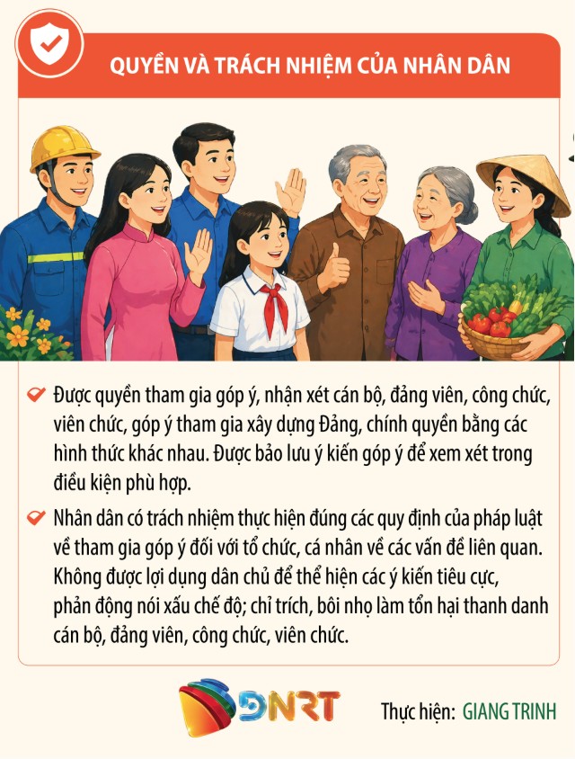 Quyet dinh 804 7 1776824917