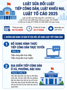 Sua doi luat tiep cong dan