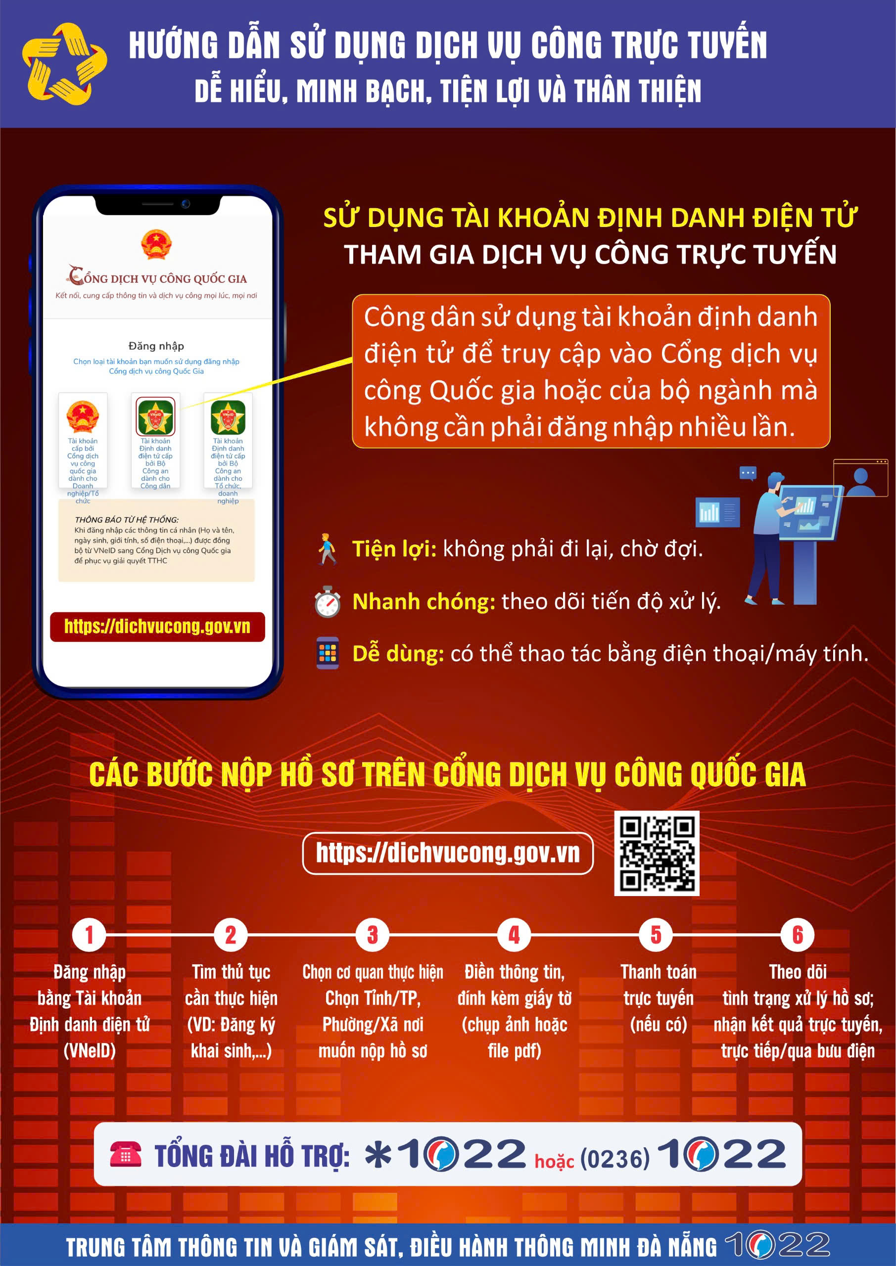 Sử dụng tài khoản định danh điện tử tham gia DVCTT