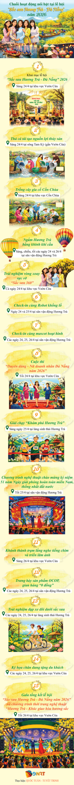 info hoa sua2 1776053597 scaled