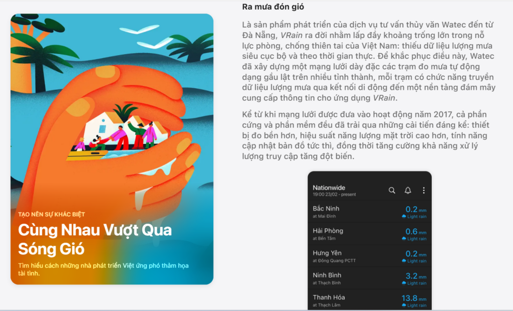 Cung nhau vuot qua song gio 1777862288
