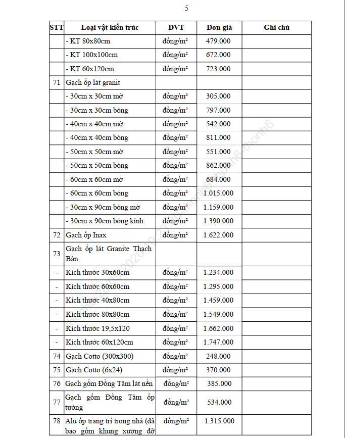 Don gia boi thuong 26 1780022002
