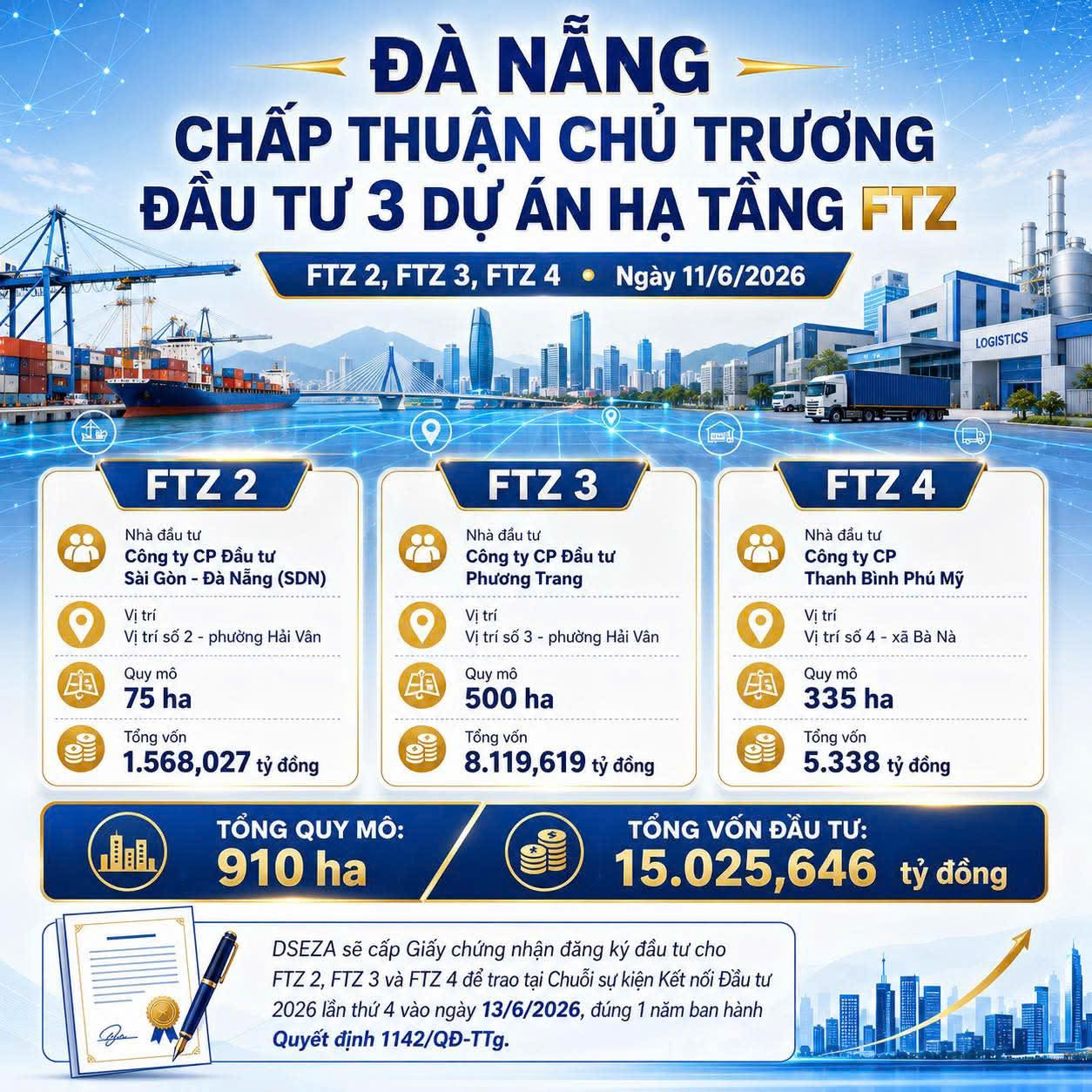 3 du an ha tang FTZ 1781229712