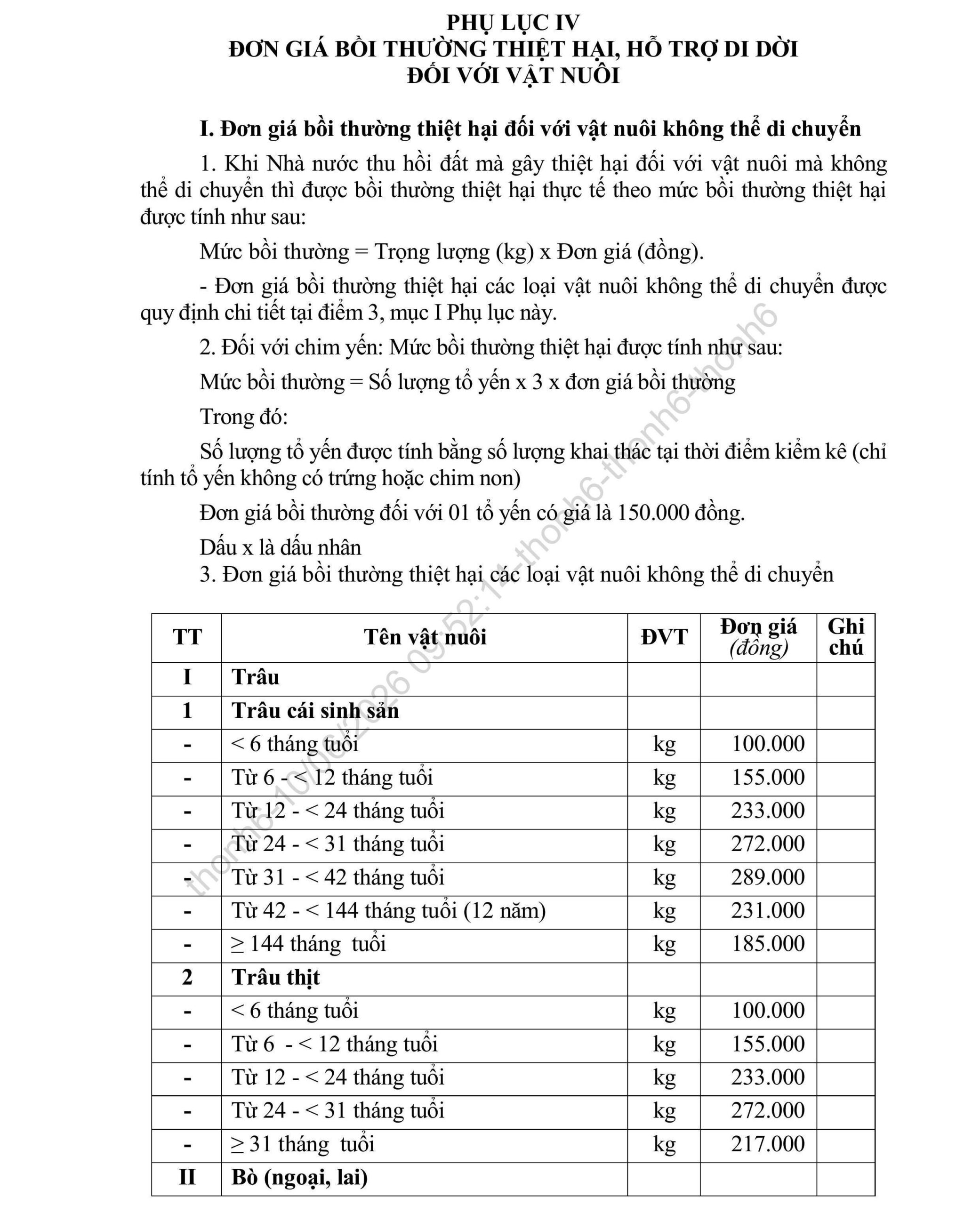 Don gia boi thuong thiet hai 16 1781143751 scaled