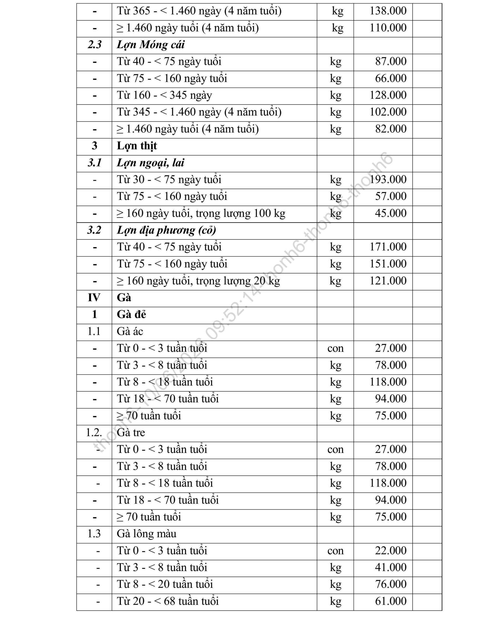 Don gia boi thuong thiet hai 18 1781143729 scaled