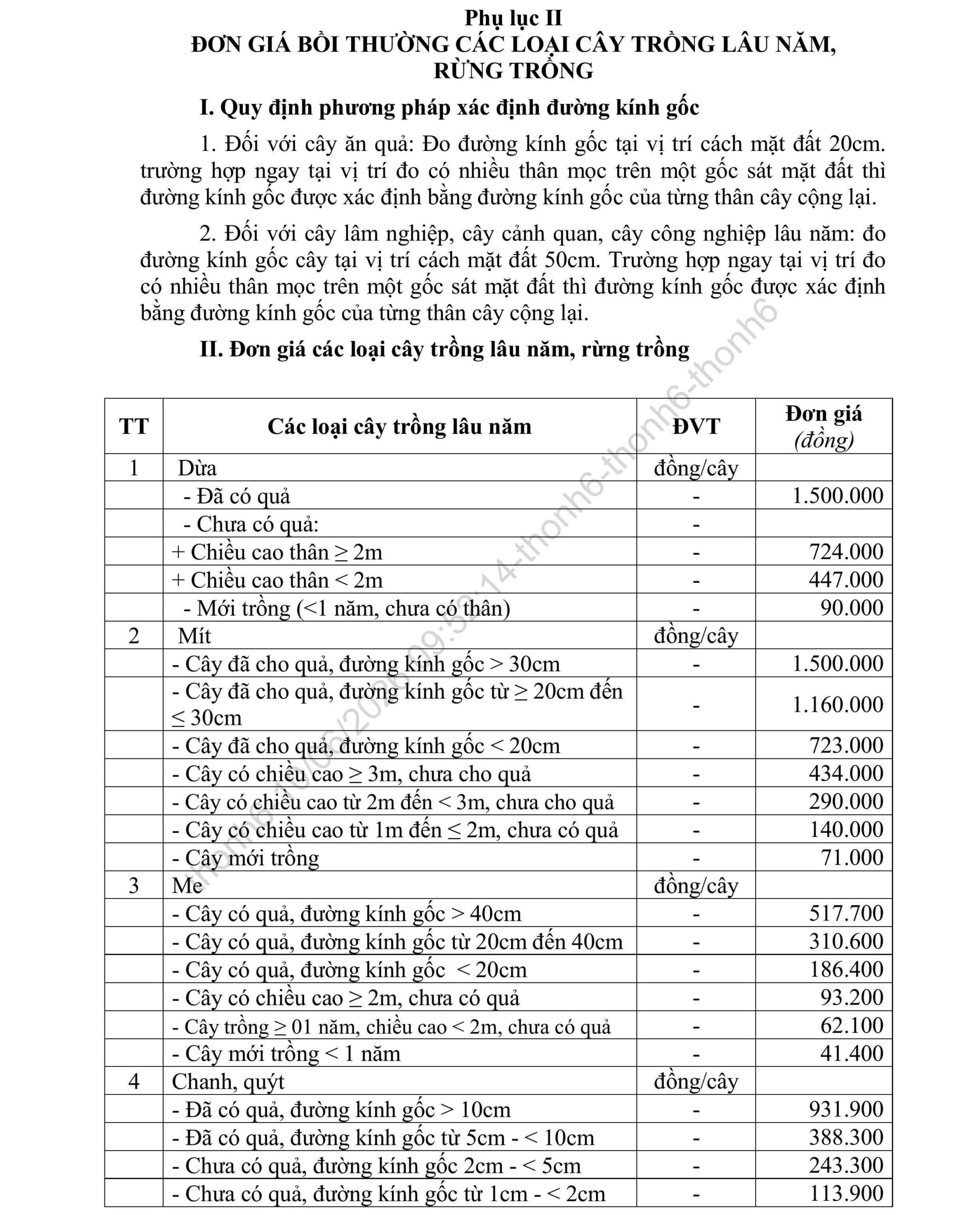 Don gia boi thuong thiet hai 2 1781143885 scaled