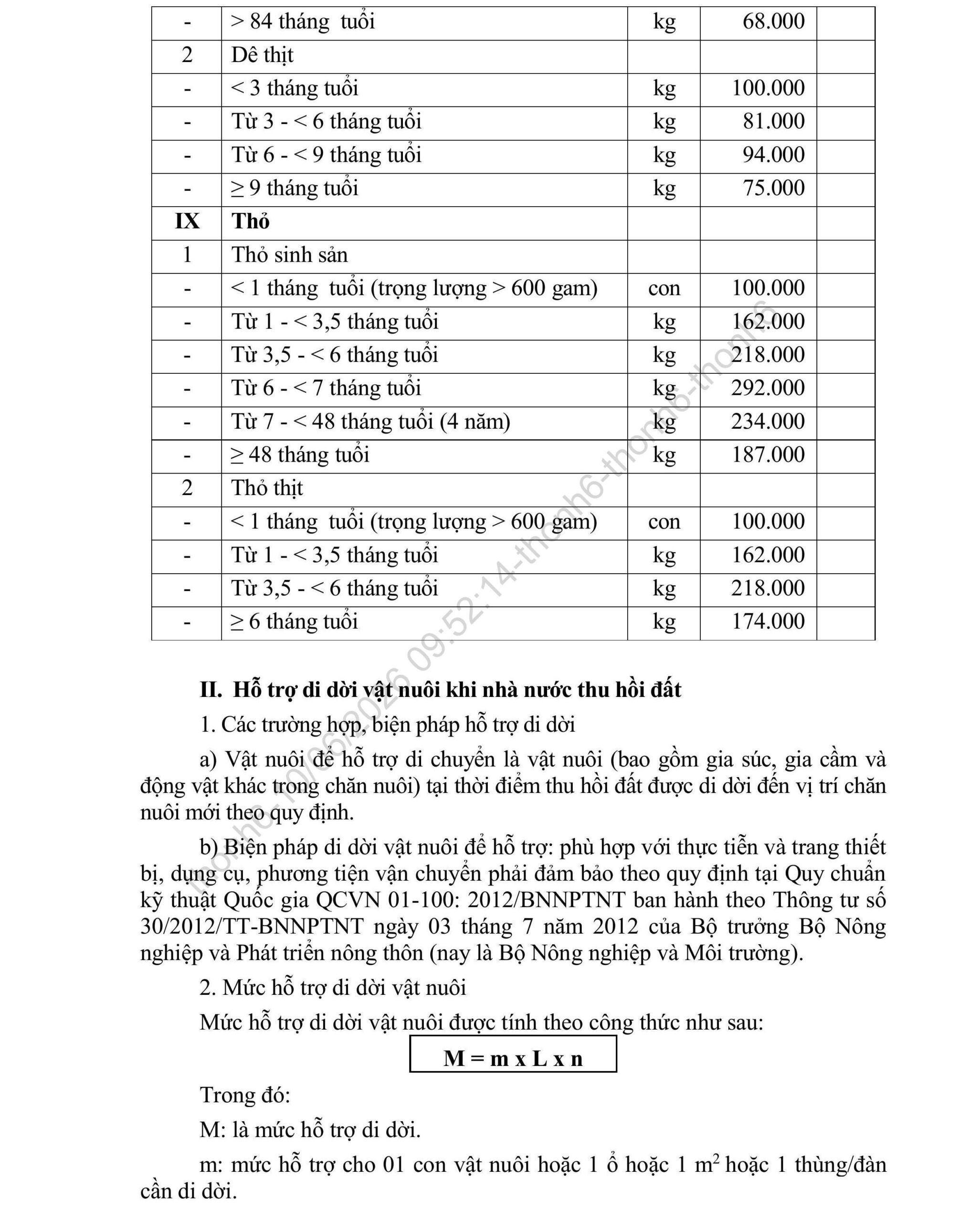 Don gia boi thuong thiet hai 21 1781143697 scaled