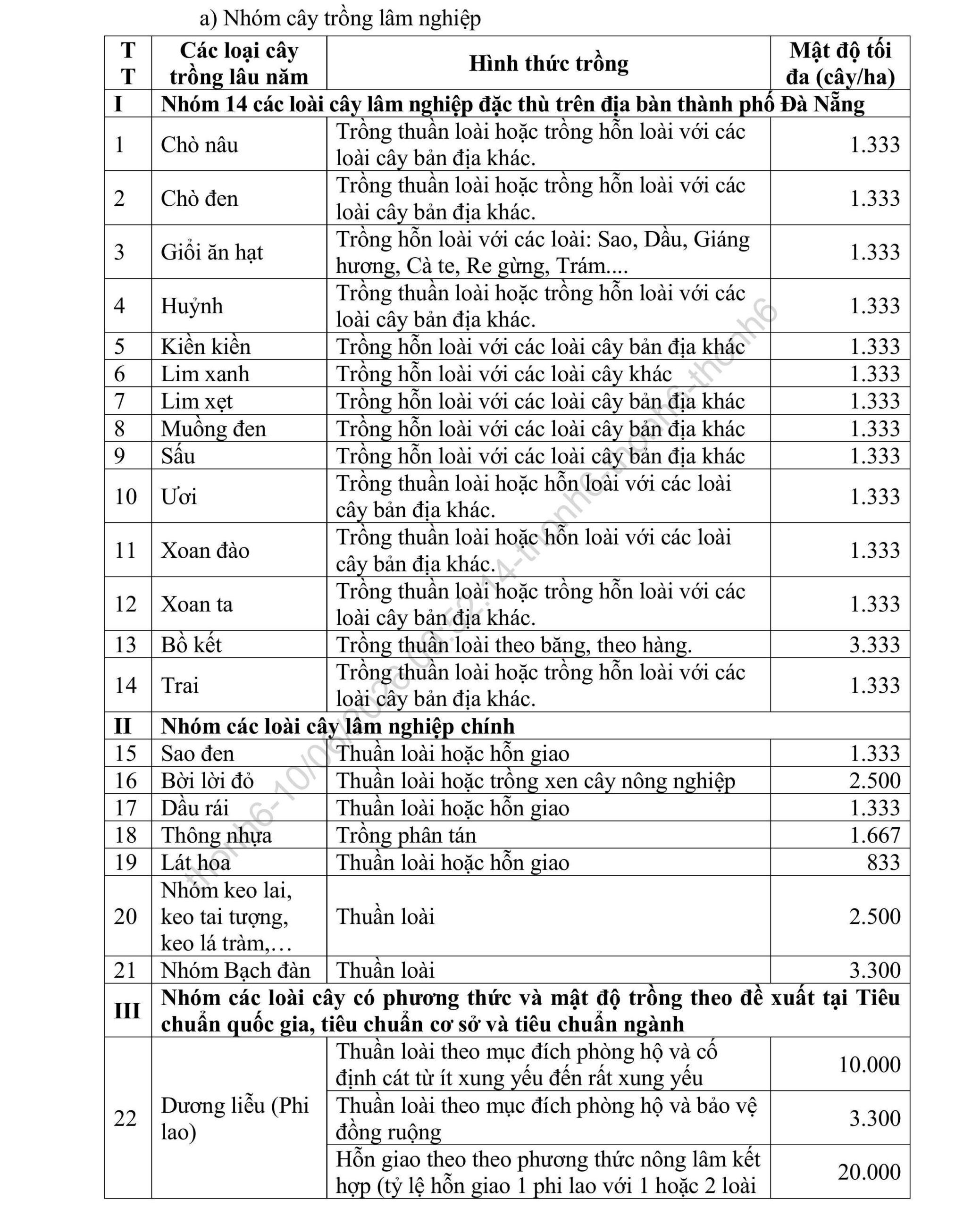 Don gia boi thuong thiet hai 25 1781143652 scaled