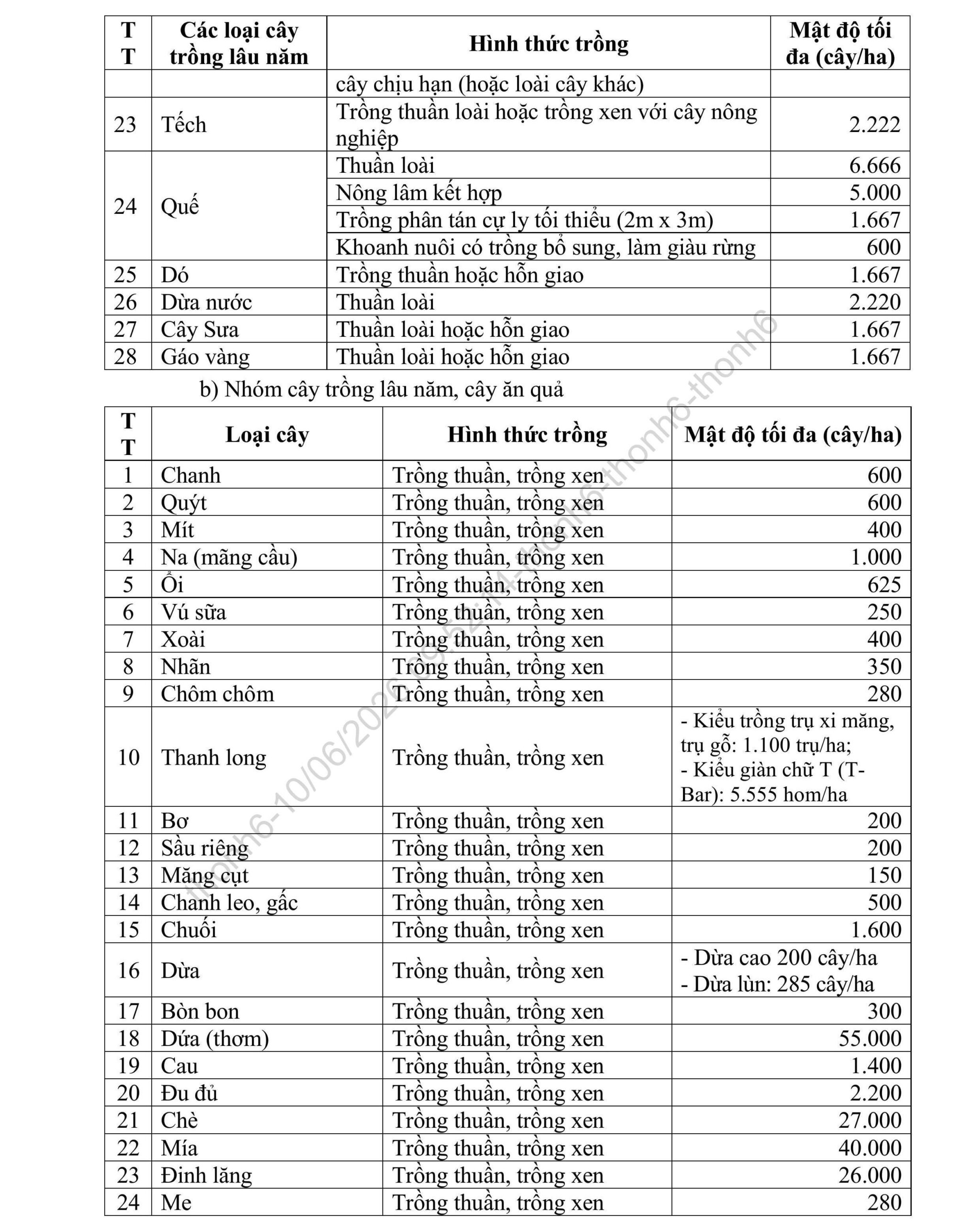 Don gia boi thuong thiet hai 26 1781143641 scaled