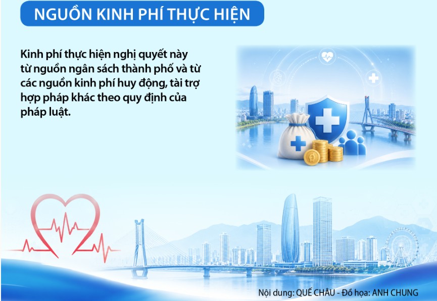 Ho tro cho tre bi tim bam sinh 3 1781063217