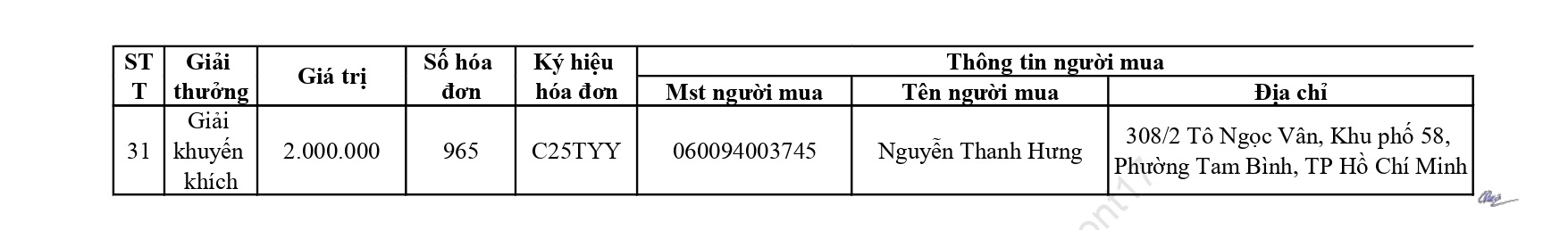 Hoa don may man quy 4 2025 3 1782439296