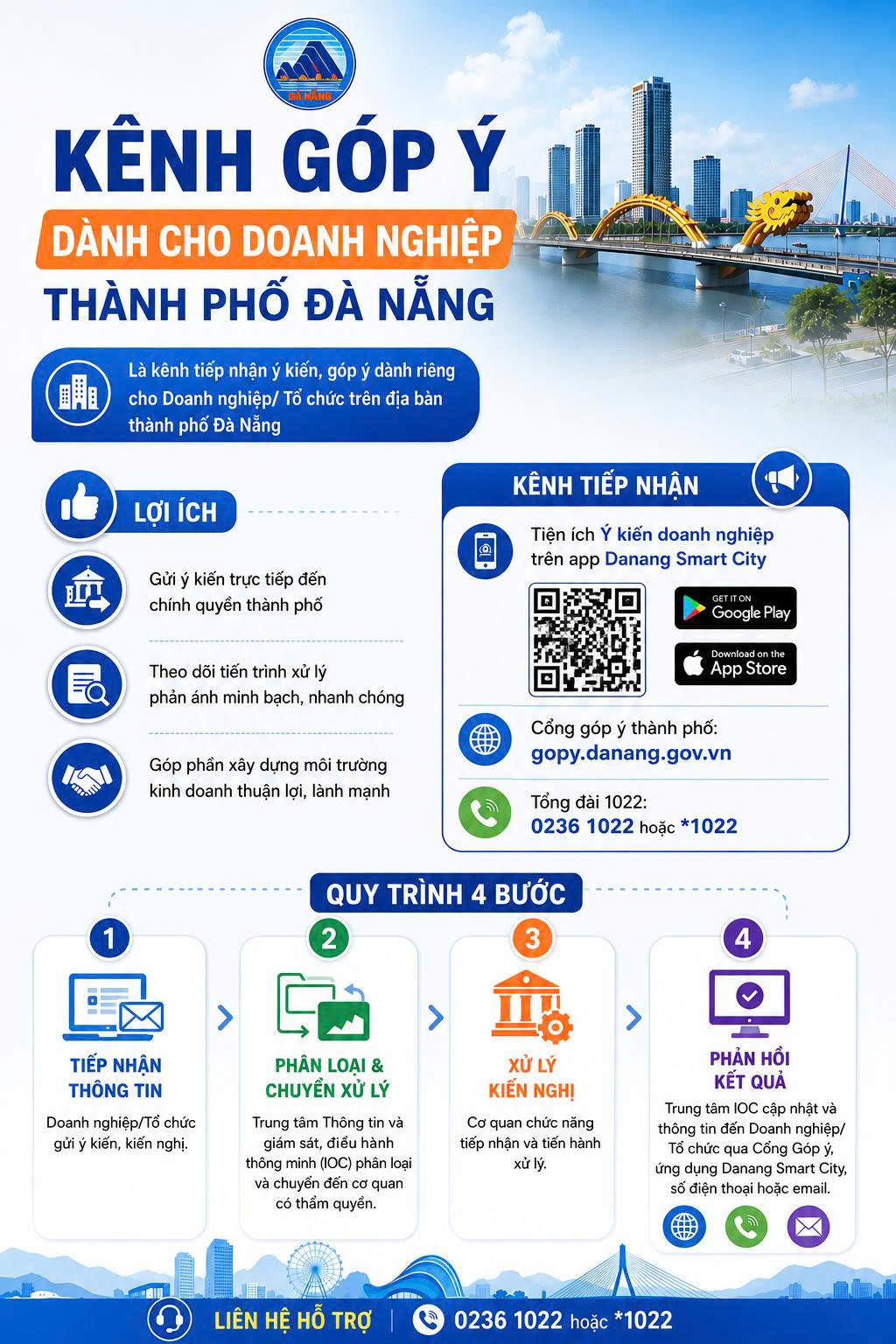 Kenh gop y doanh nghiep 1782452256