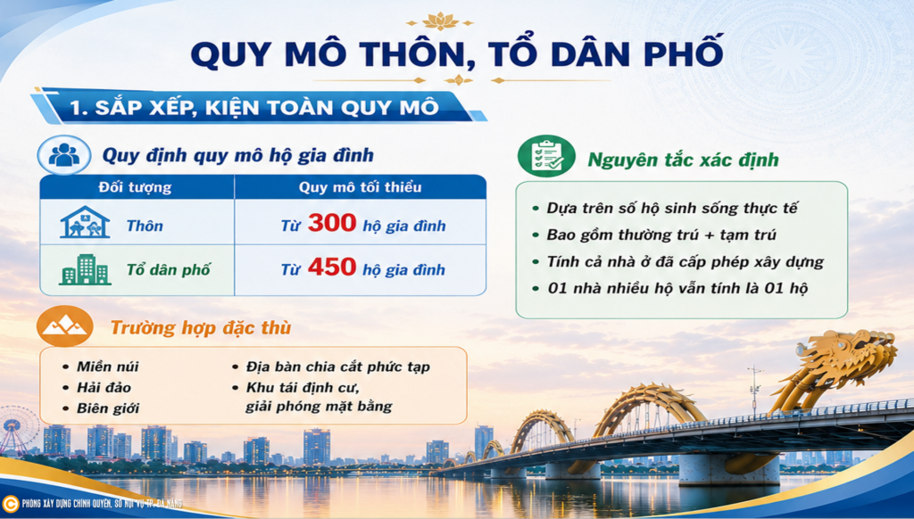 Kien toan to dan pho 1 1780280388