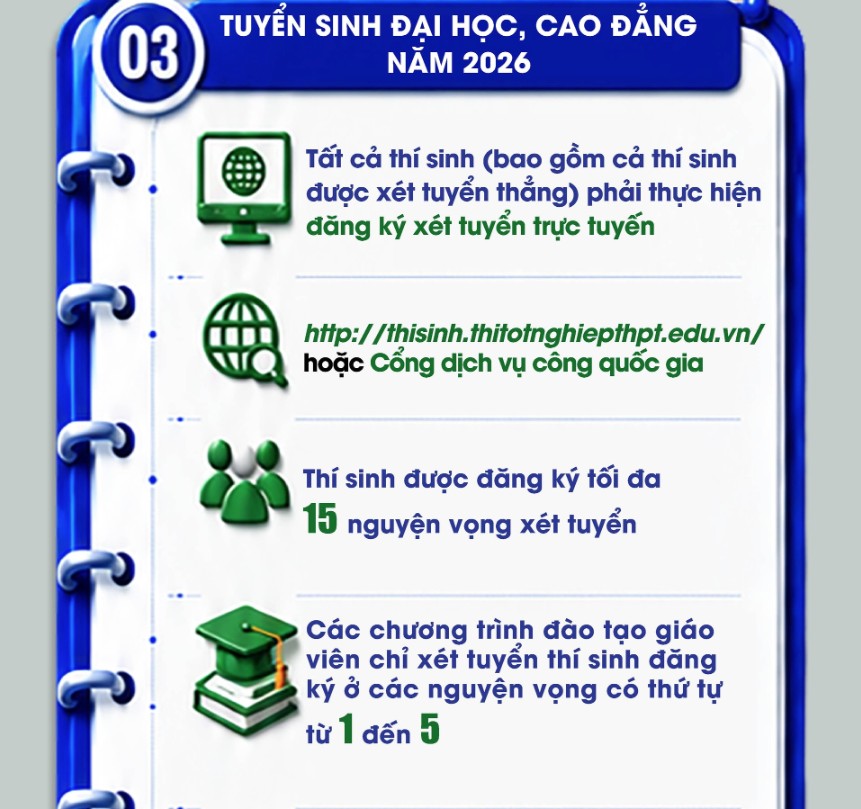Nhung moc thoi gian can luu y 4 1781662050