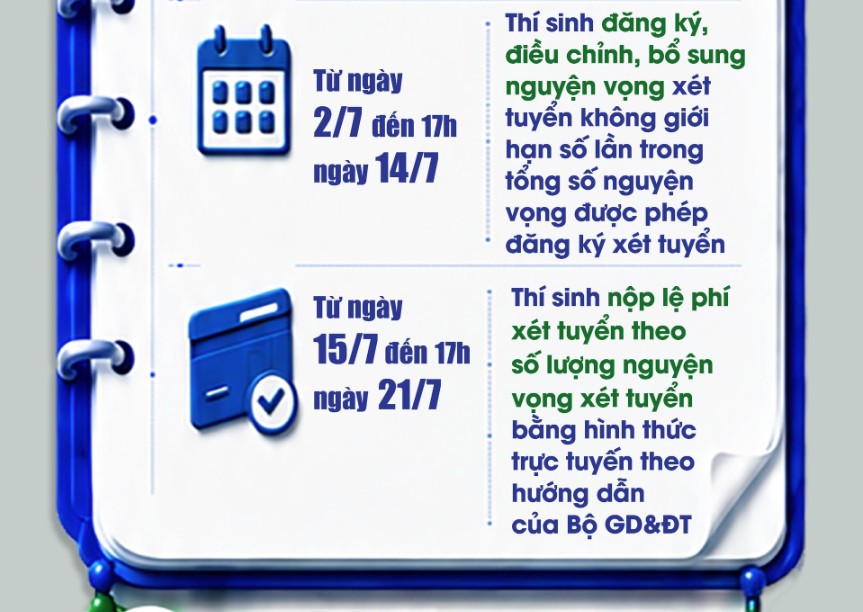 Nhung moc thoi gian can luu y 5 1781662048