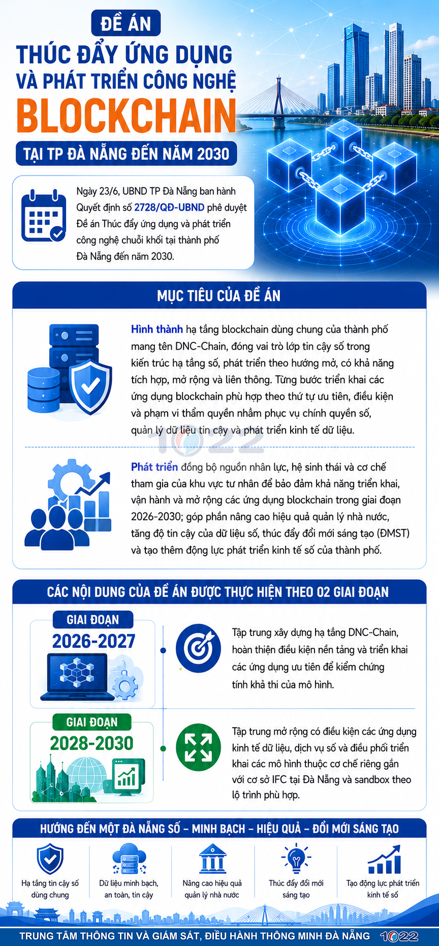 blockchain 3 1782381871