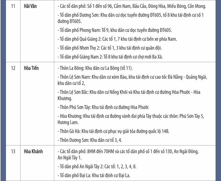 vung ko duoc phep chan nuoi 3.png 1780885675