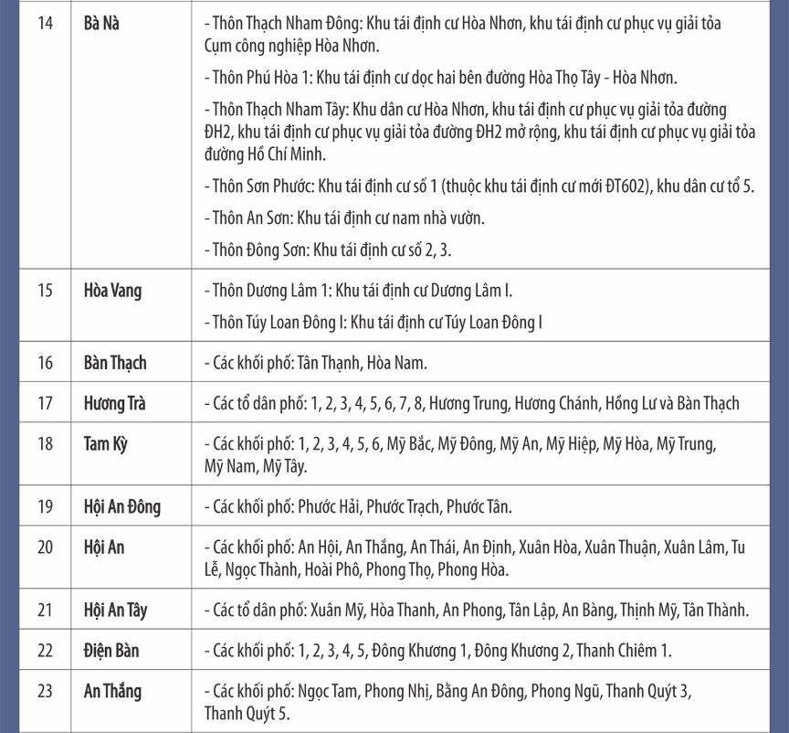 vung ko duoc phep chan nuoi 4.png 1780885673