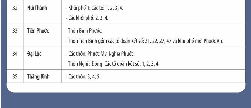 vung ko duoc phep chan nuoi 6.png 1780885670