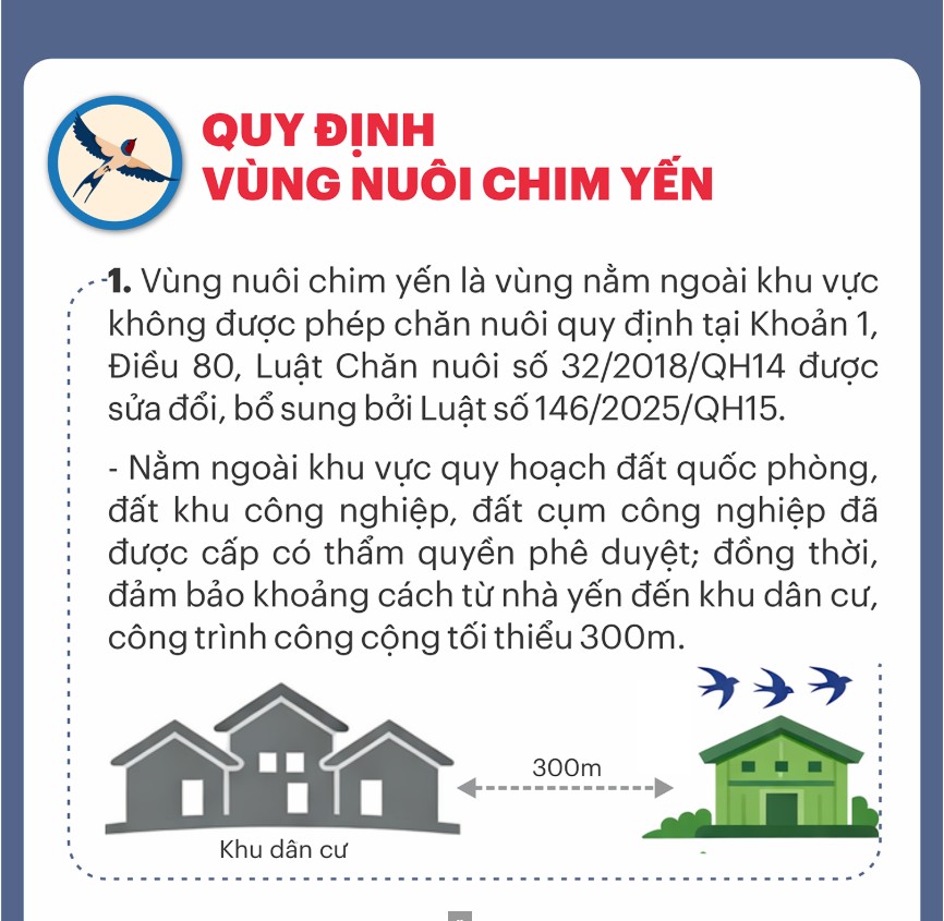 vung ko duoc phep chan nuoi 7.png 1780885667