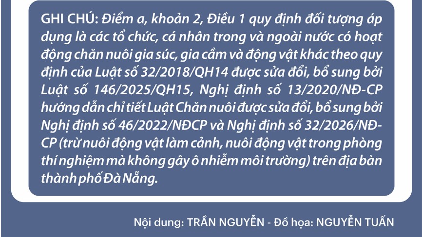 vung ko duoc phep chan nuoi 9.png 1780885663