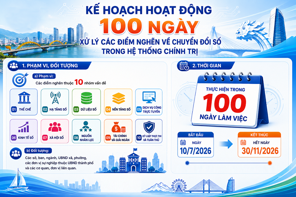 11115 7 100 ngay 2 1784175163