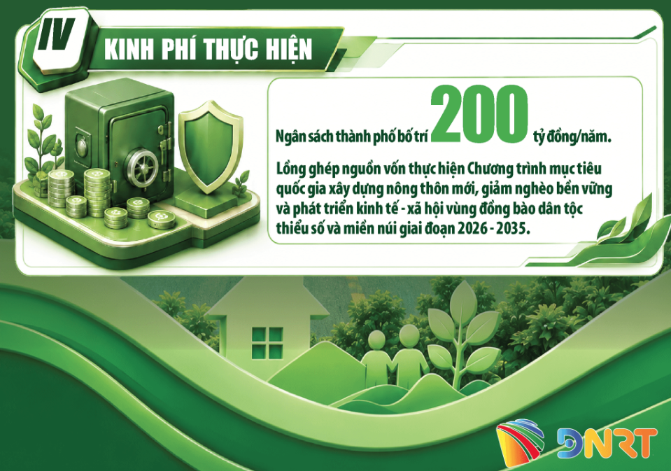 CHinh sach thien tai mien nui 5 1784256271