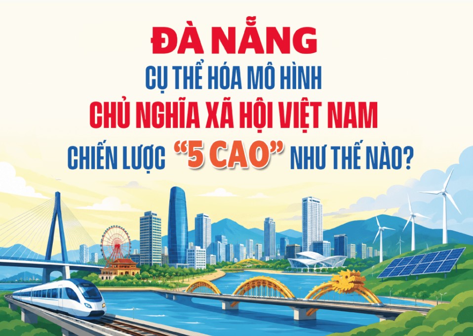 Mo hinh chu nghia xa hoi 5 cao 1785378732